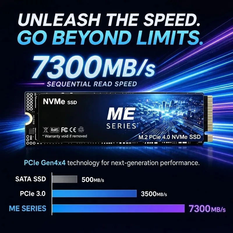 ME SSD M.2 NVMe da 500GB-4TB,  - M.2 Nvme 4Tb Pcie 4.0 Ssd recensione e prezzo