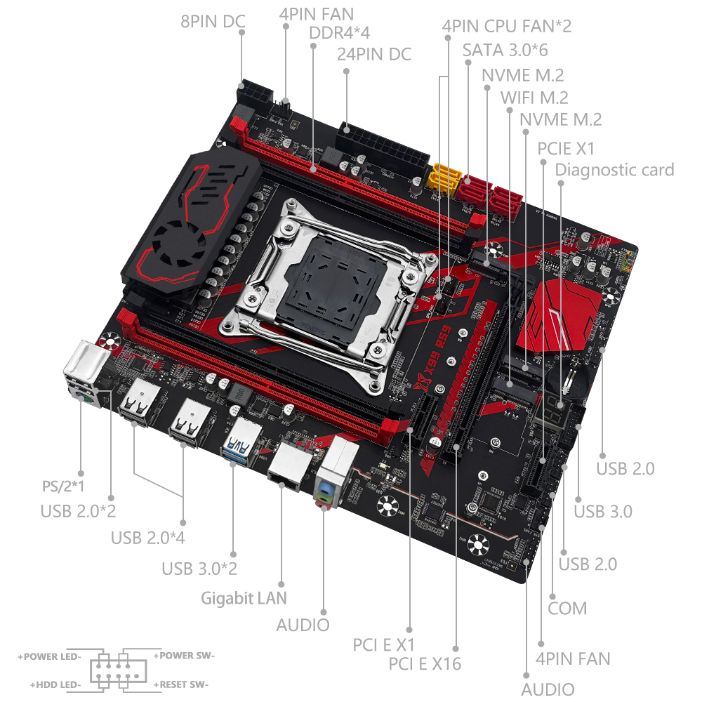 MACHINIST X99 RS9 Supporto com - X99 Dual Cpu Motherboard Combo recensione e prezzo